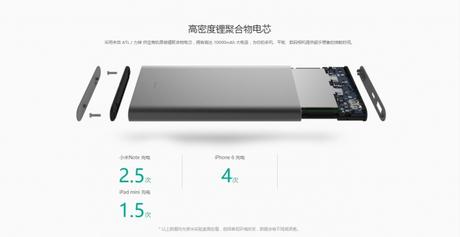 Xiaomi Mi Powerbank Pro 10.000 mAh