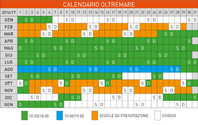 Calendario Oltremare 2016