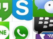 Whatsapp Viber Wechat: qual migliore? (parte