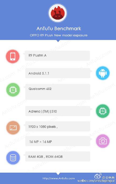 Specifiche Oppo R9 Plus: AnTuTu conferma il Qualcomm Snapdragon 652