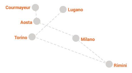 Road Show Biosphera 2.0