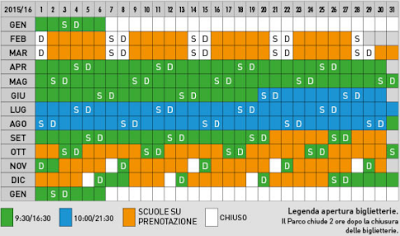 Calendario Acquario di Cattolica