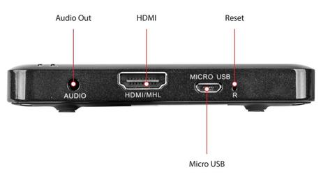 Magnasonic LED Pocket Pico Video Projector