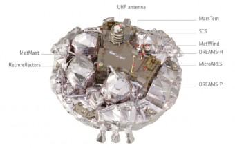 Schema del lander Schiaparelli privo di scudo termico e schermo di copertura. Crediti: ESA/ATG medialab