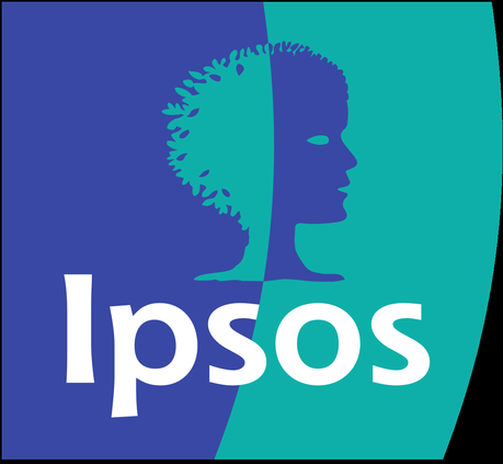 Sondaggio IPSOS 12 marzo 2016