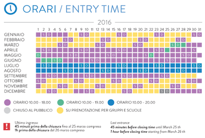 Calendario Acquario di Livorno 2016