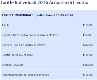 Tariffe Acquario di Livorno 2016