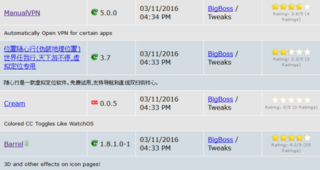 Cydia (iOS 9.x.x/9.1) – I Tweak già testati e funzionanti [Aggiornato 14.03.2016]