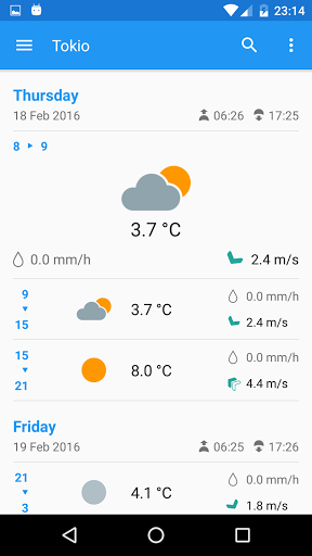 previsioni meteo