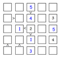 Stanco del Sudoku? Prova il Futoshiki!