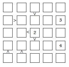 Stanco del Sudoku? Prova il Futoshiki!