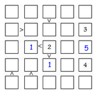 Stanco del Sudoku? Prova il Futoshiki!