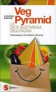 I Piccoliatavola sempre meno soli..... arriva  Vegpyramid