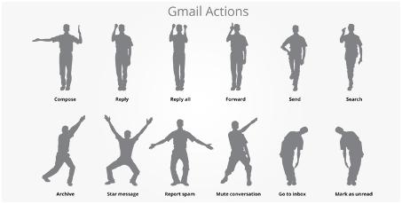 Gmail Motion