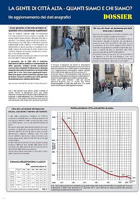 Telecamere sì, telecamere no... Bergamore ci aiuta a vederci più chiaro... e a conoscere meglio i Cittaltesi ;-)