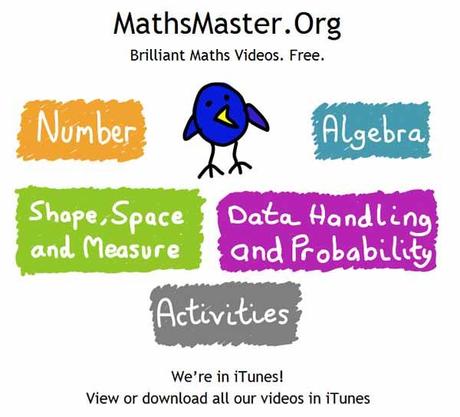 Video didattici sulla matematica: MathsMaster.Org