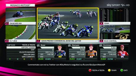 Sky Sport MotoGP HD Gp Qatar, Palinsesto 16 - 20 Marzo 2015