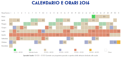 Calendario Cinecittà World 2016