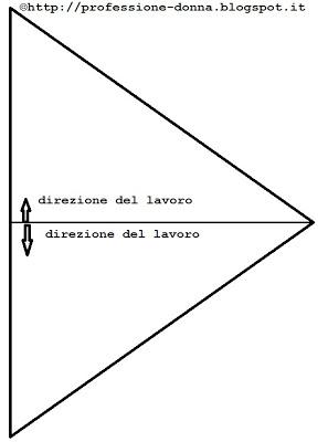 Tutorial: Come realizzare uno scialle triangolare