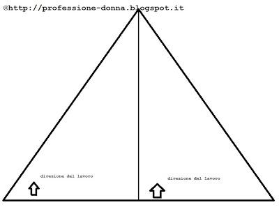Tutorial: Come realizzare uno scialle triangolare