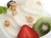 yogurt nelle donne evita l’ipertensione