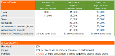 Tariffe ParcoAvventura Bergamo 2016