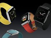 Taglio prezzo nuovi cinturini Apple Watch Notizia