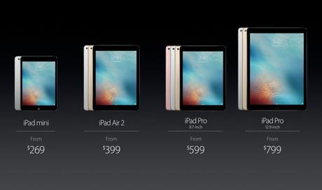Ecco la nuova line-up di iPad - Notizia