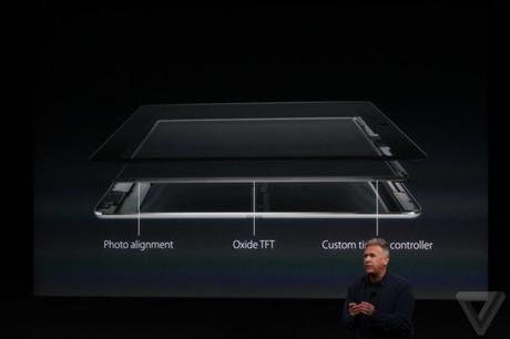 Apple Event 21 Marzo – Presentazione dell’ iPad Pro da 9.7 pollici [Aggiornato x1, prezzi in Italia a breve anche il rilascio]