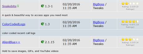 Cydia (iOS 9.x.x/9.1) – I Tweak già testati e funzionanti [Aggiornato 21.03.2016]