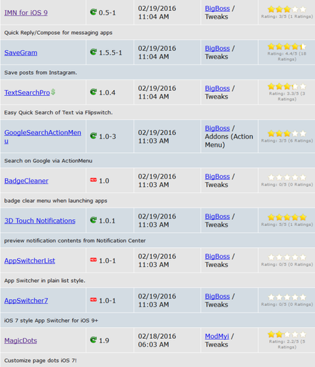 Cydia (iOS 9.x.x/9.1) – I Tweak già testati e funzionanti [Aggiornato 21.03.2016]