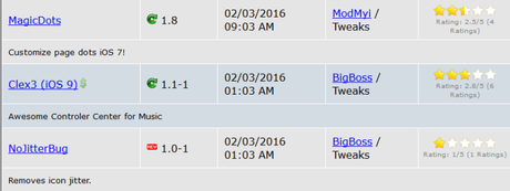 Cydia (iOS 9.x.x/9.1) – I Tweak già testati e funzionanti [Aggiornato 21.03.2016]