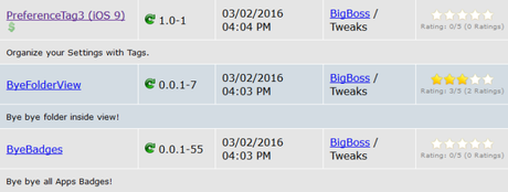 Cydia (iOS 9.x.x/9.1) – I Tweak già testati e funzionanti [Aggiornato 21.03.2016]