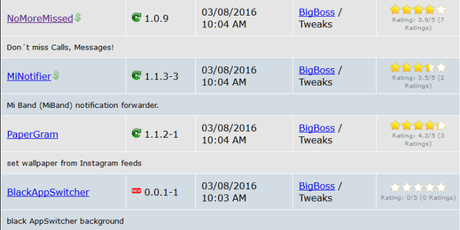 Cydia (iOS 9.x.x/9.1) – I Tweak già testati e funzionanti [Aggiornato 21.03.2016]
