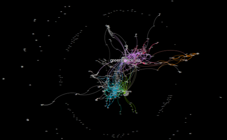 Referendum sulla durata delle trivellazioni in mare: come stanno andando gli hashtag su Twitter? grafico modularity twitter referendum trivelle eugenio maddalena