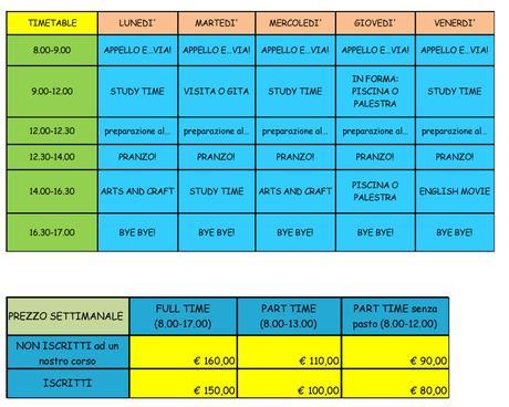 Pingu’s English Modena Summer Camp 2016 pingus-english-summer-camp-2016-programma-e-prezzi
