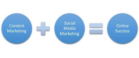Network Marketing: Conosci a chi stai parlando ed hai una soluzione? Network Marketing: Conosci a chi stai parlando ed hai una soluzione?