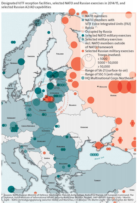 NATO-Russia: deterrenza e prove di dialogo nato-russia-esercitazioni