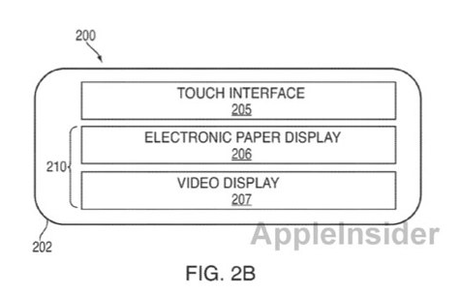 Ancora un nuovo brevetto Apple il display ibridi con tecnologia elnk