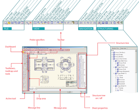 Medusa4 la migliore alternativa ad AutoCad in Linux.