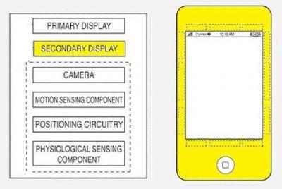 Nuovo Brevetto per i futuri iPhone, una cornice schermo interattiva!