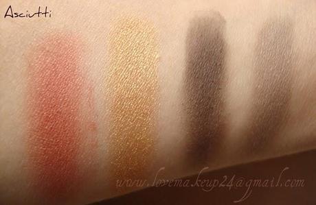 Kiko Eyeshadow...swatch&review;!