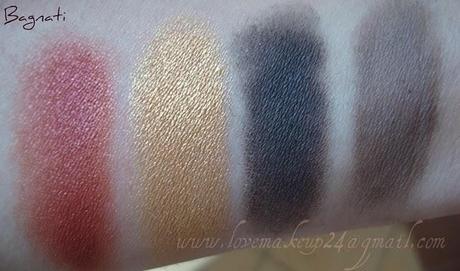 Kiko Eyeshadow...swatch&review;!