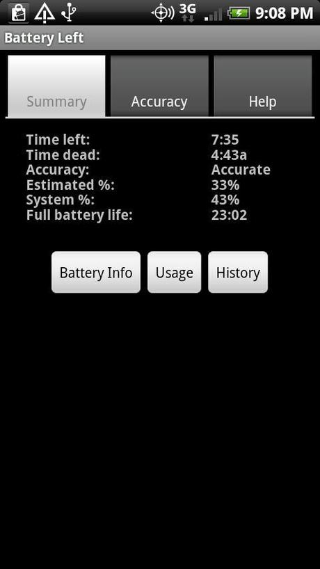  Battery Left Widget: visualizzare la batteria rimanente su Android