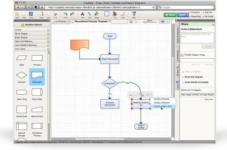 creately, mappe, diagrammi