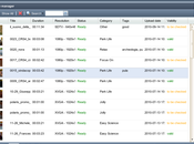 Gestire canale online: CreaTiVù