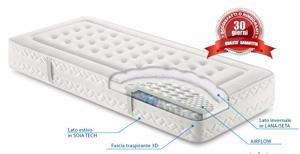 Vendita materassi online