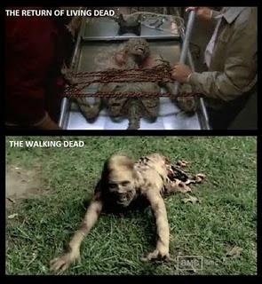 The Walking dead: Le analogie