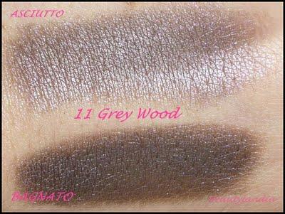 Swatch e Review della Collezione Kaleidoscopic Optical Look KIKO