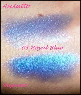 Swatch e Review della Collezione Kaleidoscopic Optical Look KIKO